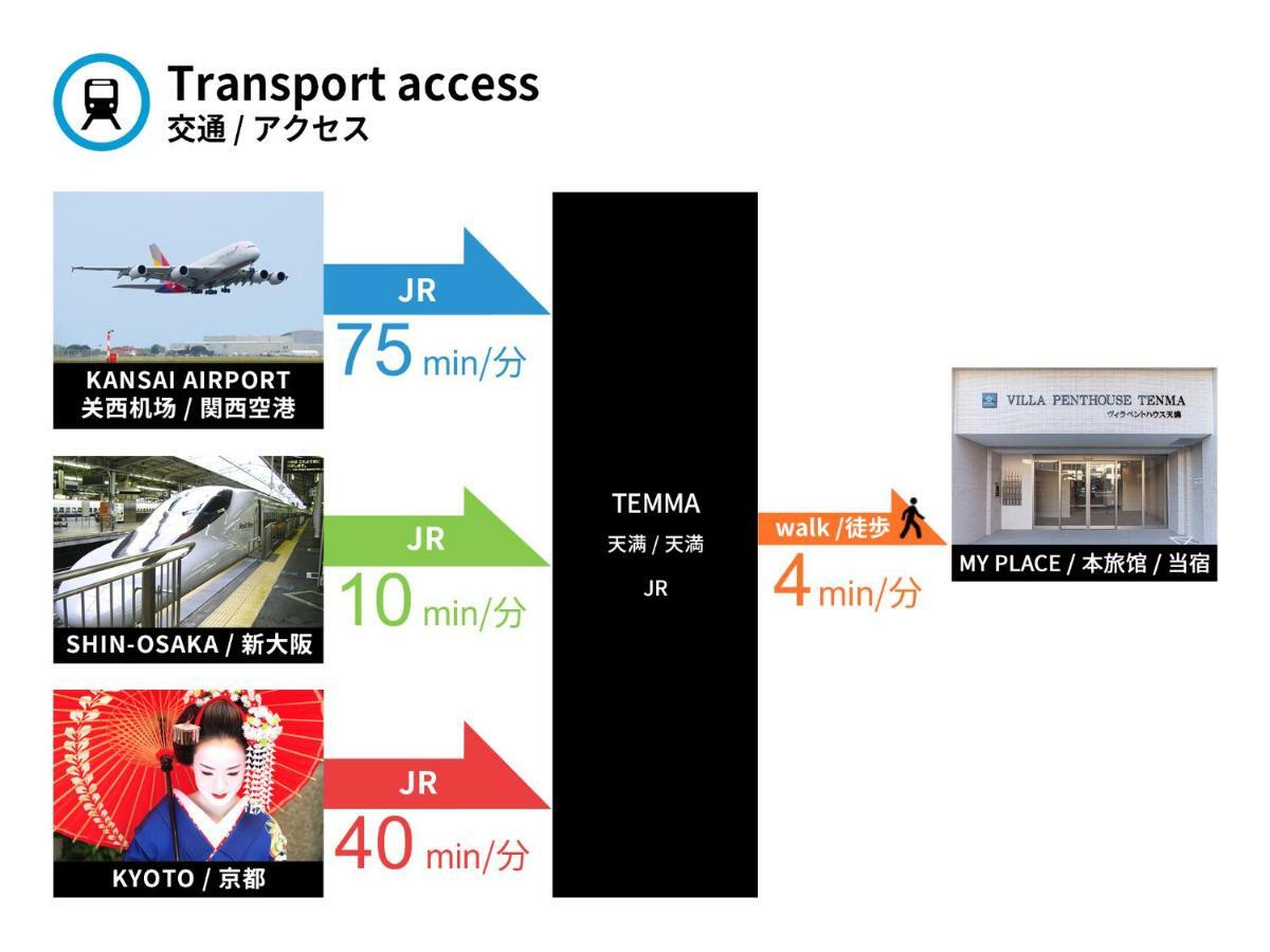 Villa Penthouse Tenma Осака Екстер'єр фото